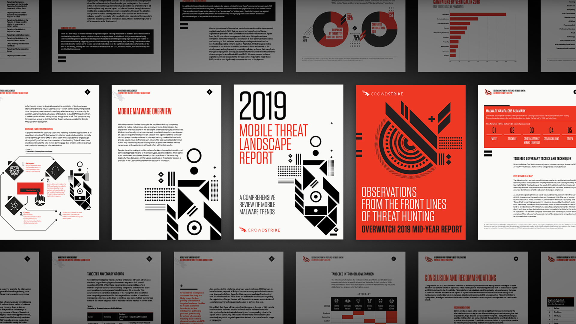A flat lay grid showcasing multiple interior pages and the cover of the CrowdStrike Mobile Threat Landscape Report, highlighting the editorial typography and infographic design.