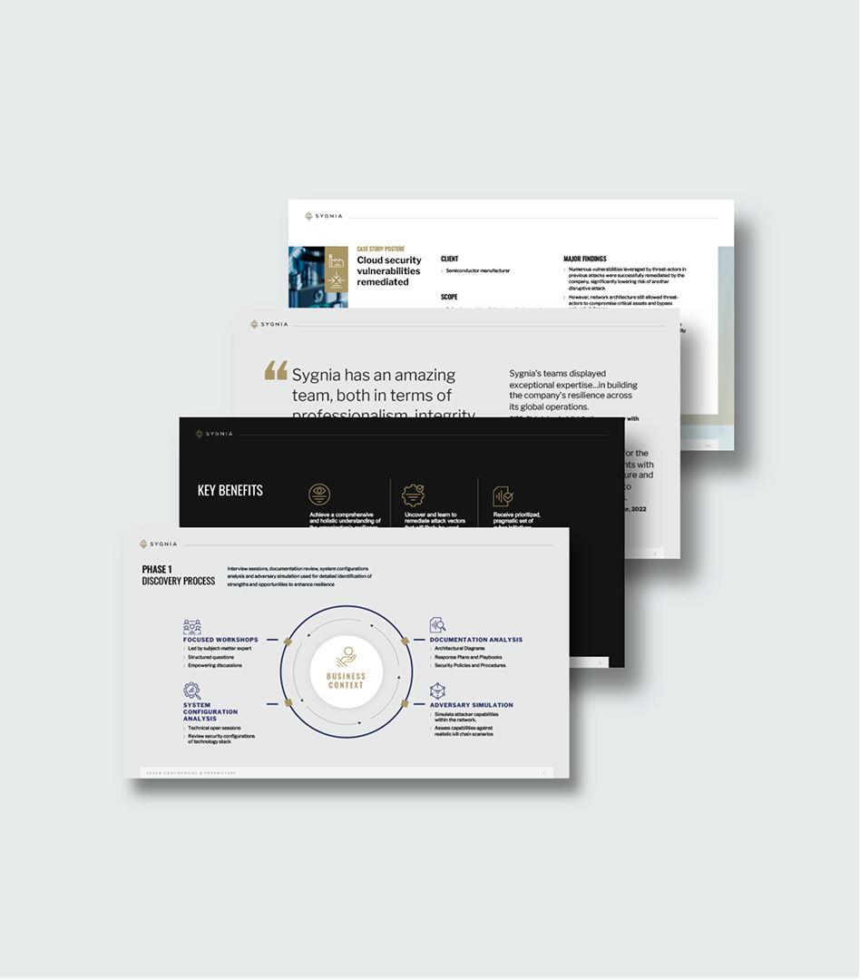 A cascading stack of presentation slides detailing Sygnia's discovery process, key benefits, and case study findings, highlighting the clean corporate layout.